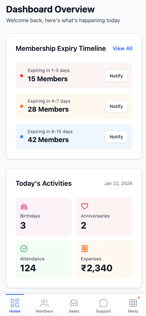 24Library Dashboard - Seat and Attendance Management